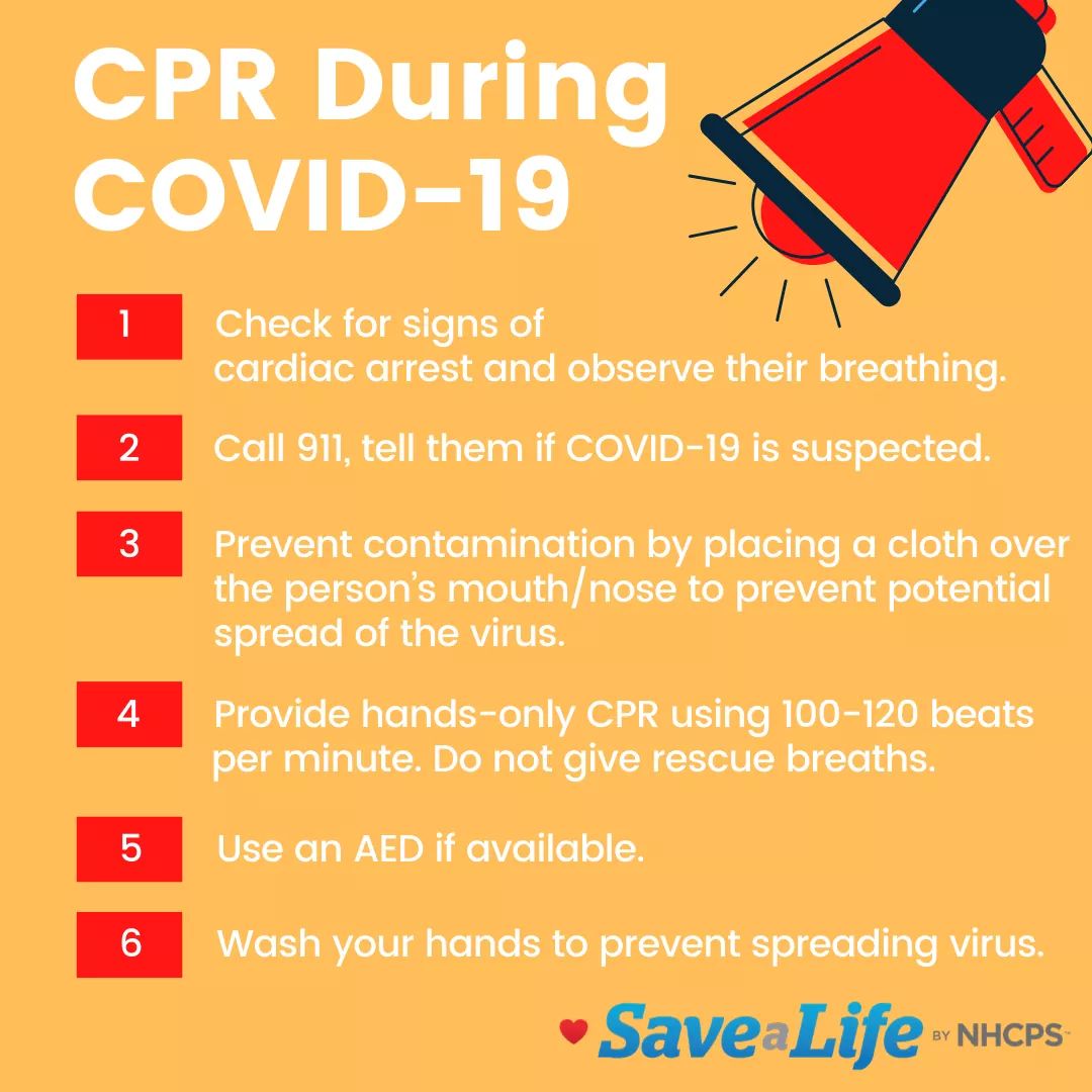 When CPR is necessary during covid -19 pandemic