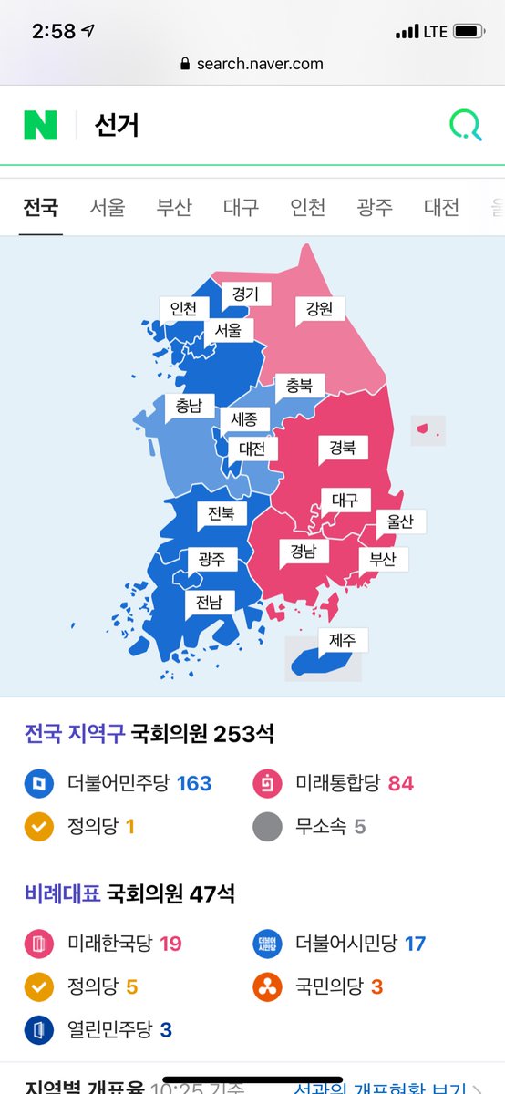 lien00341023's tweet photo. 멋지다....
온통 파란물결이었으면 좋겠다.
당분간은 정권이 유지되었으면 좋겠다.
투철한 직업정신으로 남녀노소가 함께 관심을 가지고 참여할수 있는 좋은 국가를 만들어주는 정치가 되었으면 좋겠다.

경상도는 그러려니 했는데 강원도는 궁금해지네

#2020.4.15투표 https://t.co/y7J2Dg6GUV
