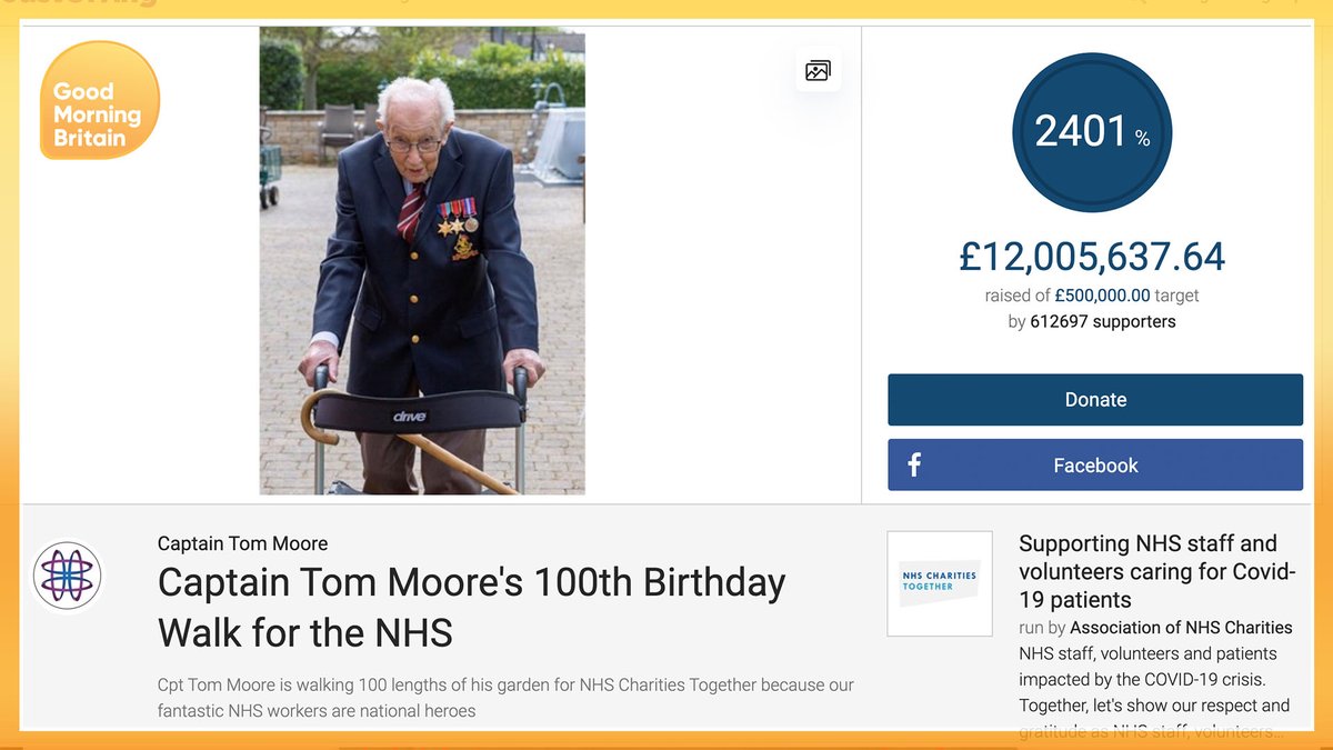BREAKING: <a href="/captaintommoore/">Captain Sir Tom Moore</a>'s incredible fundraising mission has just past £12MILLION💪