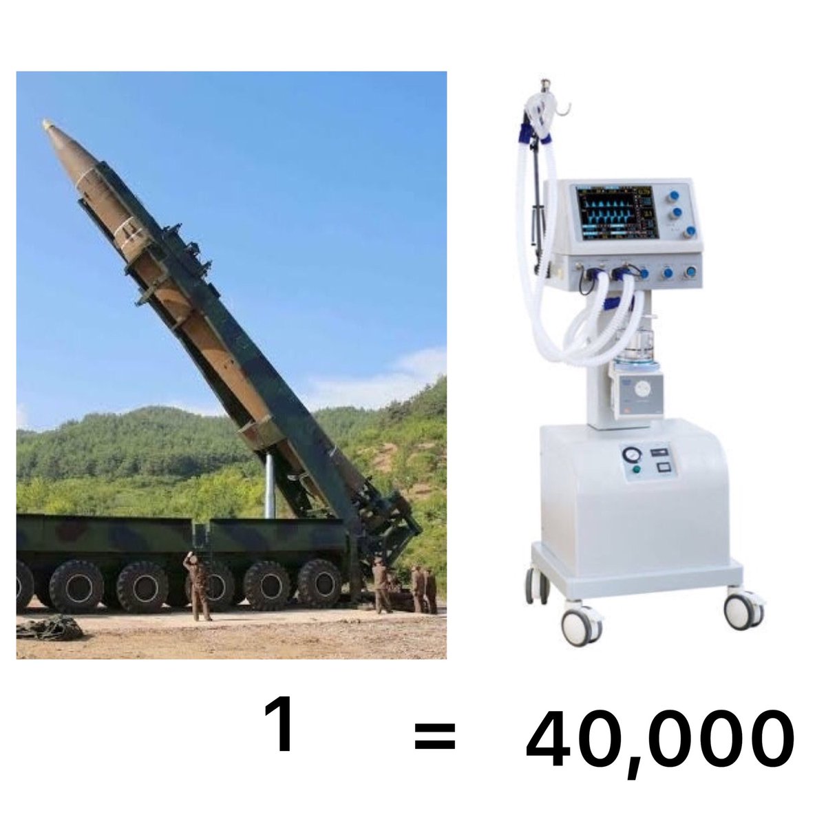Nuclear missile:Ventilator cost  one Missile can buy 40,000 Ventilators. As a species we need to completely rethink how we use our resources #PostCovidWorld #Covid19
