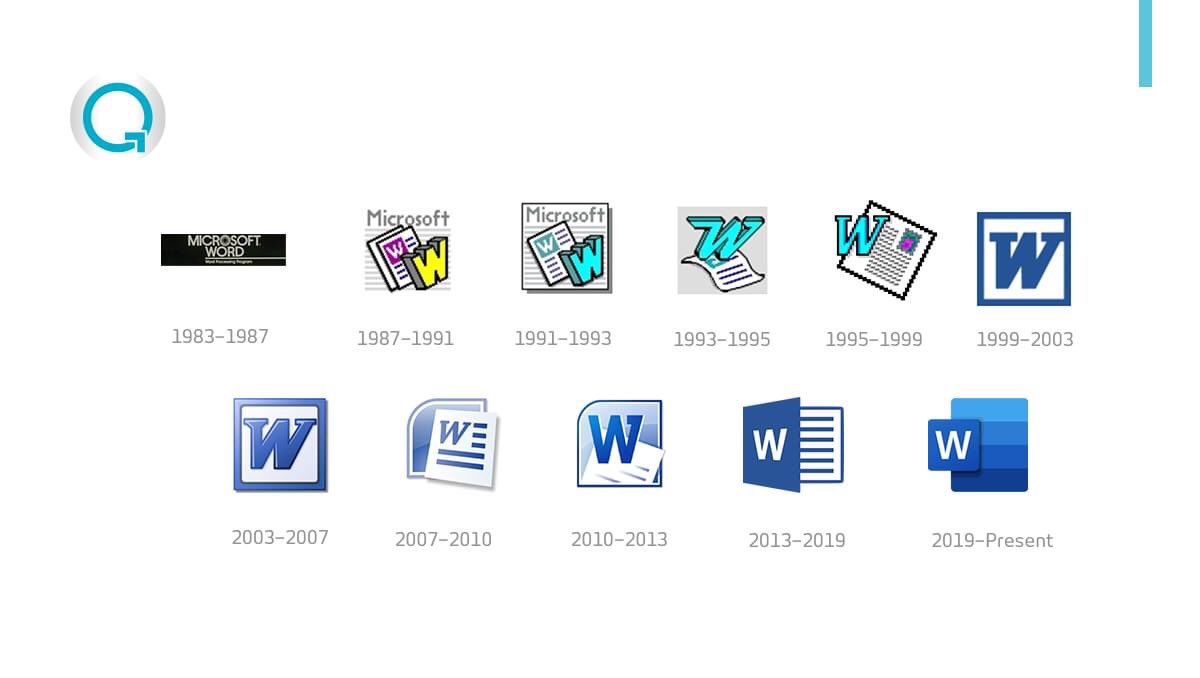 The original Microsoft Word logo was introduced as a recognisable O in 1983. Four years later, the W character became the central part of the logo which has remained central to the logo ever since. 
#BrandConsistency #CX #BrandQuantum #BrandSecurity #MicrosoftWord <a href="/Microsoft/">Microsoft</a>