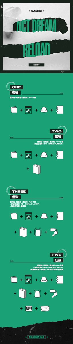  [BAIDU BAR GOODS] >>[HELP RT]PH GO: NCT DREAM "RELOAD' COMEBACK PROJECTby  @najaeminbar0813DOO: April 20 [06:00PM]DOP: April 21FORM:  http://tinyurl.com/PHGORLJMB - read the order form carefully -  #FSC_GO  #FSCGO2020  #NCT_DREAM  #JENO  #LEEJENO