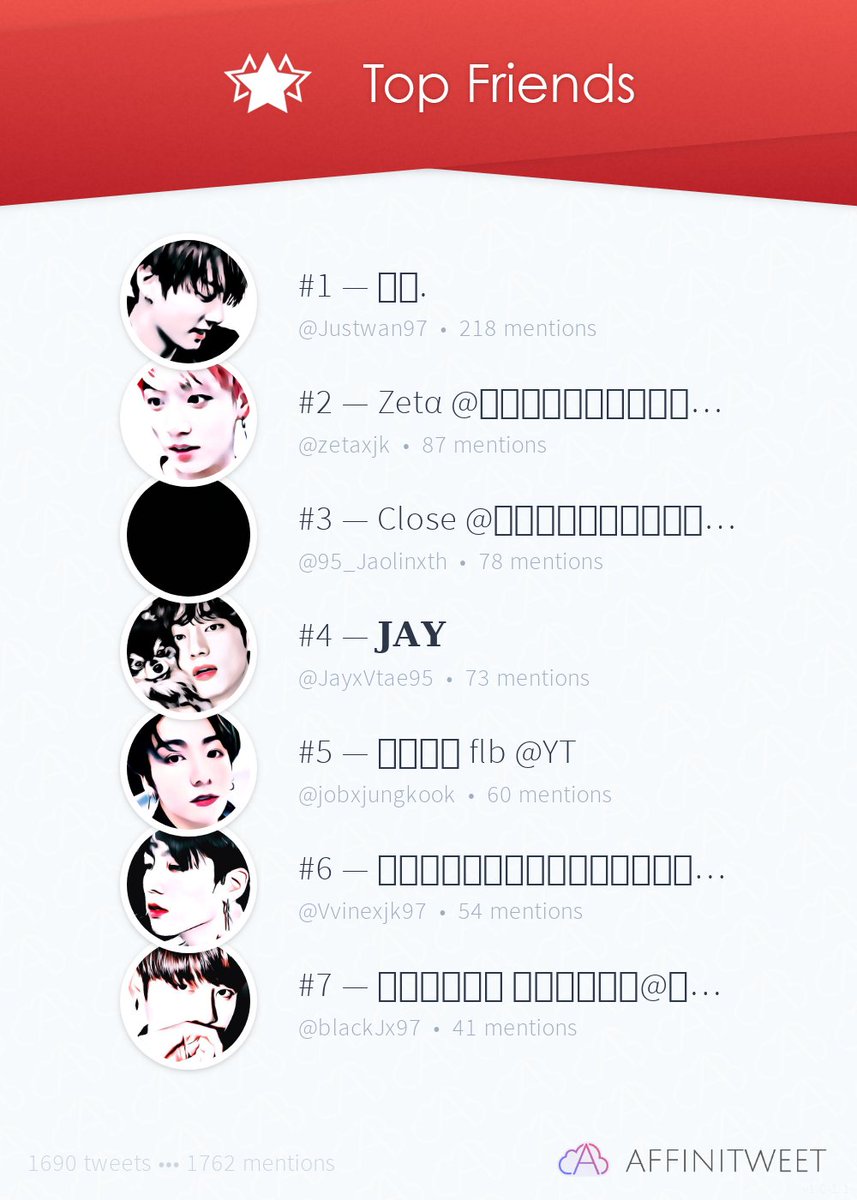 Close @ปักหมุดเจ้าลิน tweet media