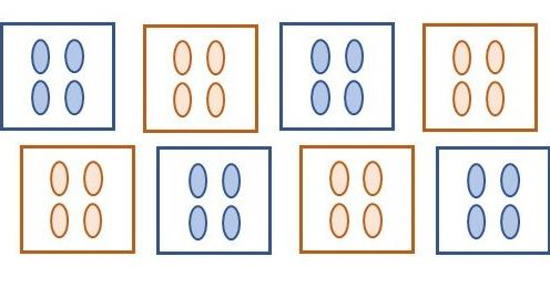 vsni's tweet photo. ์New article on VSNI website!

Dealing with Pseudo-Replication in Linear Mixed Models 
Learn more: https://t.co/aGmnl4invA

#MixedModel #PseudoReplication https://t.co/3iHzNhostq