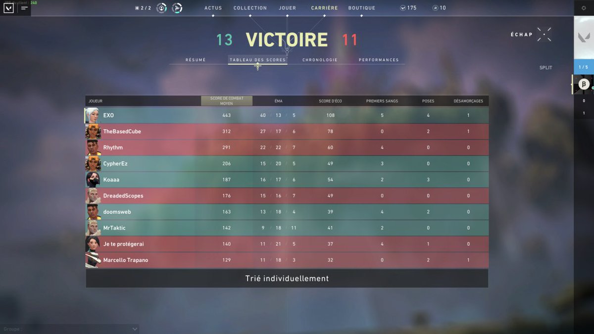 3xoo_'s tweet photo. 40 kill game on #VALORANT https://t.co/49bm0tCR0l