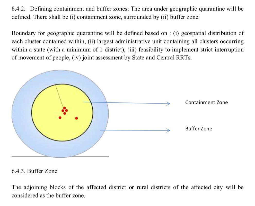 What containment zones, buffer zones? Why should you care you ask? Well, they are mentioned in your own containment plans dear PM.  https://www.mohfw.gov.in/pdf/3ContainmentPlanforLargeOutbreaksofCOVID19Final.pdf and  https://www.mohfw.gov.in/pdf/Containmentplan02042020.pdf 5/n