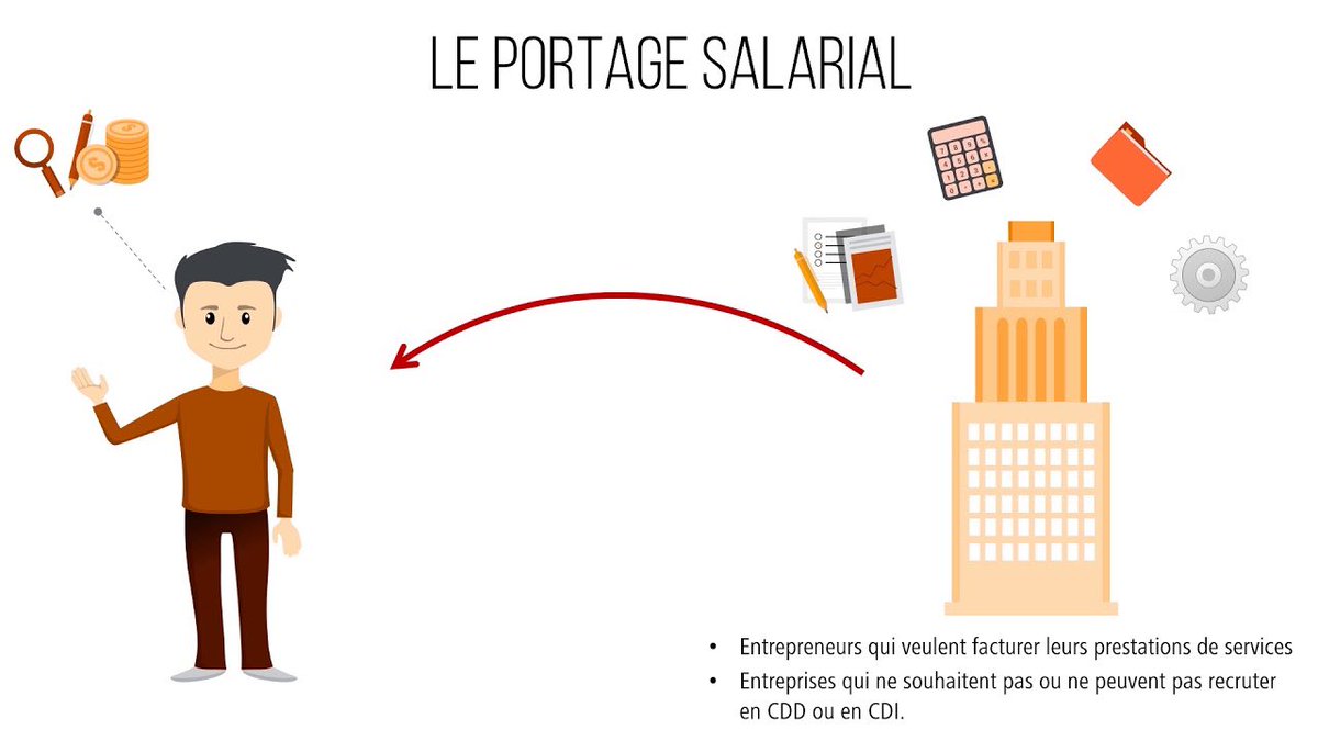 Cdd à terme imprécis chômage