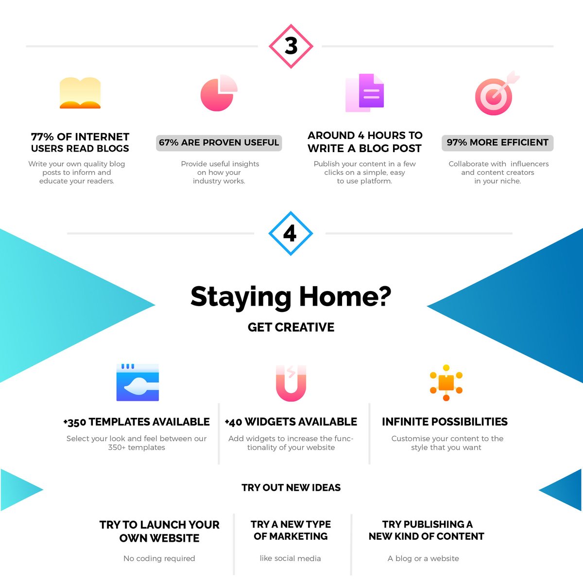 Starting a website can be scary but AUHost4u is here to help you step online. 
Join the Online Community and Increase your opportunities with AUHost4u.

Stay Safe, Work From Home.
bit.ly/3bWcBOM

#websitebuider #step #online #startnow #AUHost4u #StaySafe #Workfromhome