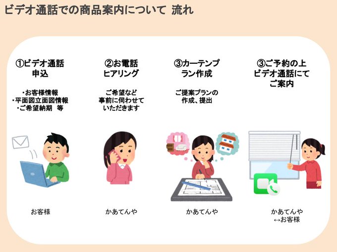 かあてんや カーテン インテリア専門店 Curtain Ya Twilog かあてんや カーテン インテリア専門店 Curtain Ya Twilog