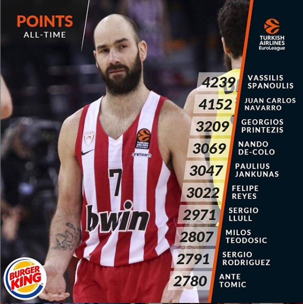 ContentStadium's tweet photo. RECAP | European Gymnastics, 1. FSV Mainz 05, Euroleague Basketball, Transfermarkt GmbH & Co. KG & LaLiga feature in this week's highlights!
Created & published in less than a minute.
#CSClients #ContentStadium #SociosSports https://t.co/0byxDOvvGZ