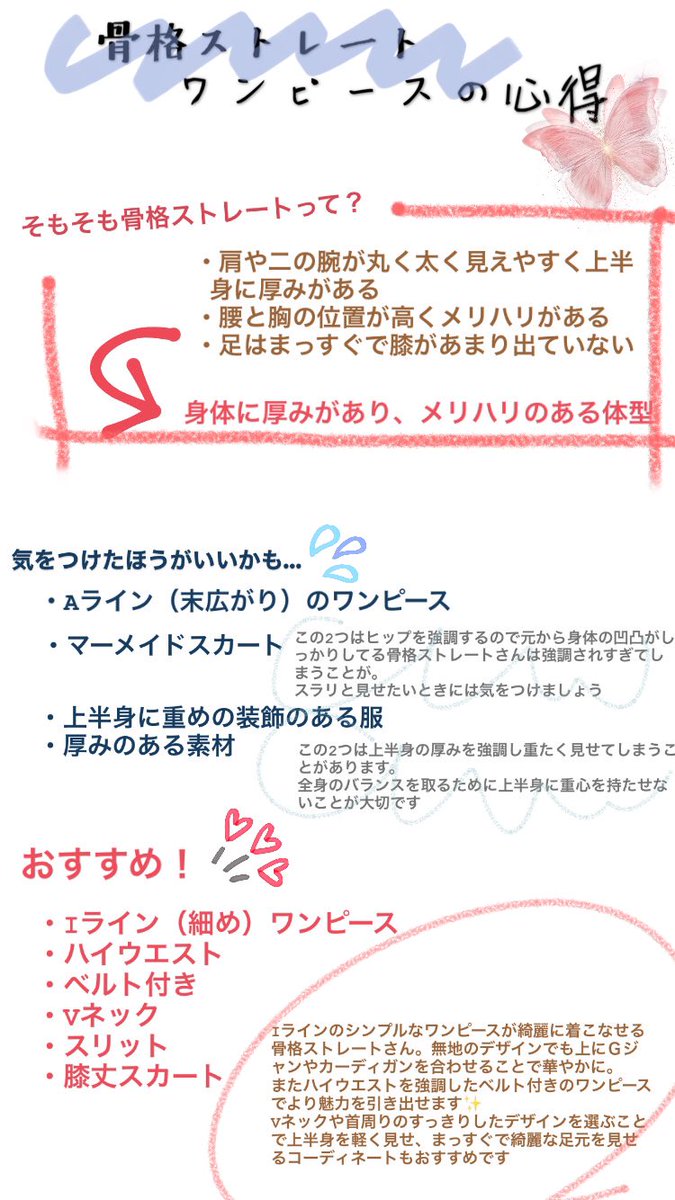 國學院ファッション メイクサークル Gekka 骨格ストレートさん向けワンピースの選び方 もちろん着たいものを着るのが大前提ですが 自分の身体を理解してより魅力を引き出せる洋服選びを紹介します 紹介したいワンピースはどれも楽天市場や Zozotown
