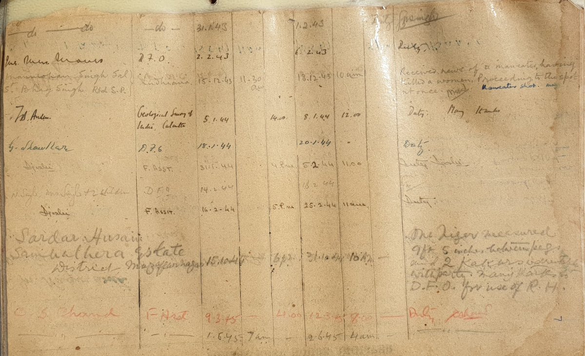 Quirky remarks, funny one liners, gossipy quips, records of “game bagged” (when hunting was legal), stories of ghostly encounters, and more, were the standard fare of most bungalow registers.(Entries on tigers; a man-eater prowling in & #39;43, a follow up remark saying it was shot)