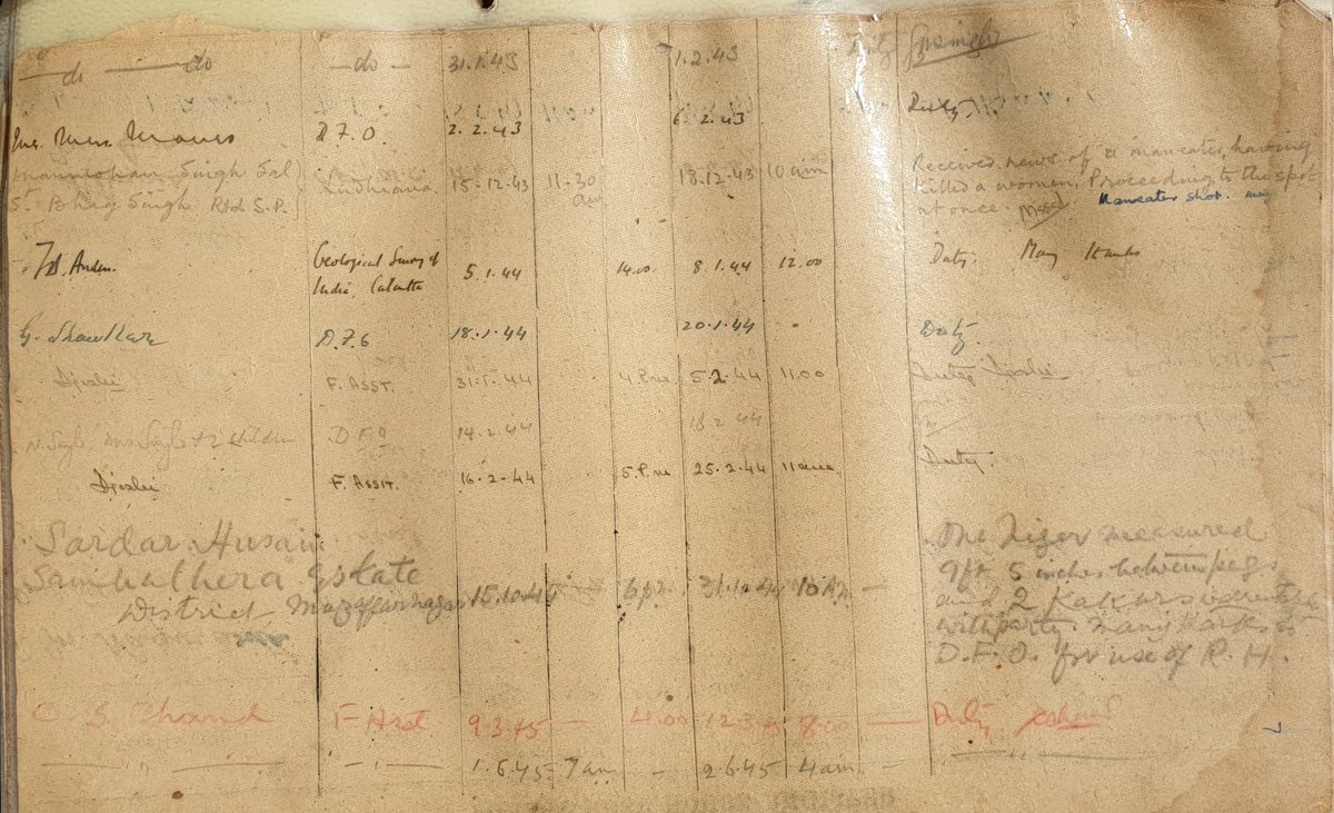 Quirky remarks, funny one liners, gossipy quips, records of “game bagged” (when hunting was legal), stories of ghostly encounters, and more, were the standard fare of most bungalow registers.(Entries on tigers; a man-eater prowling in '43, a follow up remark saying it was shot)