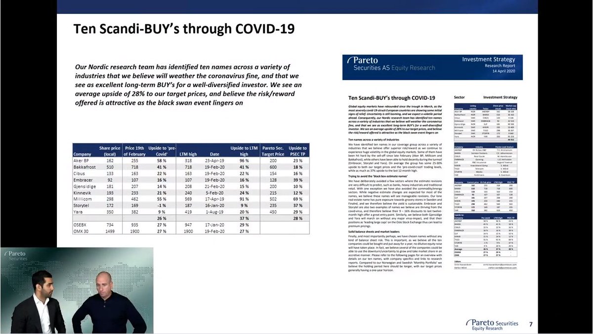 Kinnevik - ett top pick under COVID19

Pareto Securites analysteam har tagit fram en portfölj med 10 bolag som vi tror kommer prestera väl under COVID19. Fullständig rapport finns att ta del av i inloggat läge via paretosec.se $KINVB

paretosec.se/pareto-tv-1/ki…
