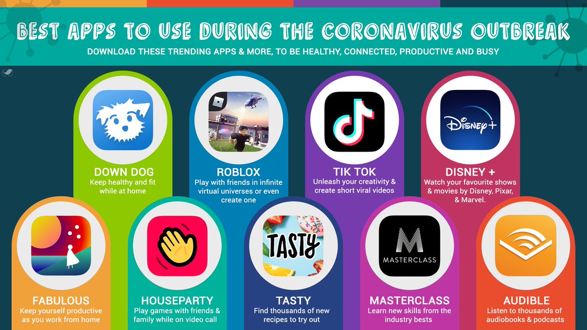Stuck at home like everyone else? Do not worry, here are the "Best Apps To Use During The Coronavirus Outbreak". Click here to read the full article and download the apps - blog.minimob.com/best-apps-to-u…
Stay safe folks!

#coronaviruss #COVID19 #bestapps #mobilemarketing #appmarketing
