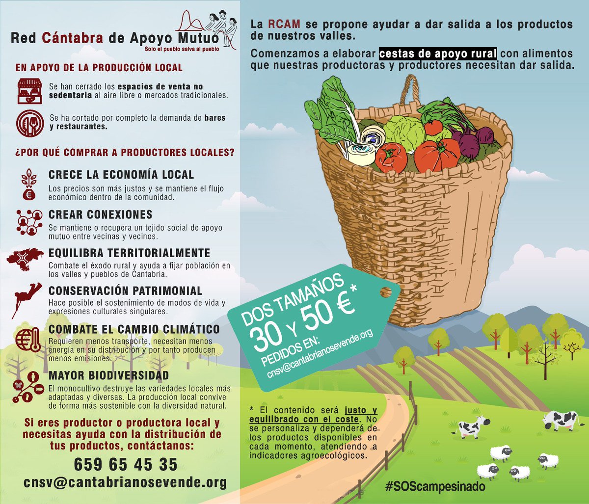 👩🏻‍🌾 Elaboramos cestas de apoyo rural para dar salida a los productos que estos días encuentran cerrados restaurantes y mercados de proximidad.

Apúntate en 🧀cnsv@cantabrianosevende.org🥬 para recibir (sin intermediarios) productos de primera calidad y apoyar a nuestro campesinado