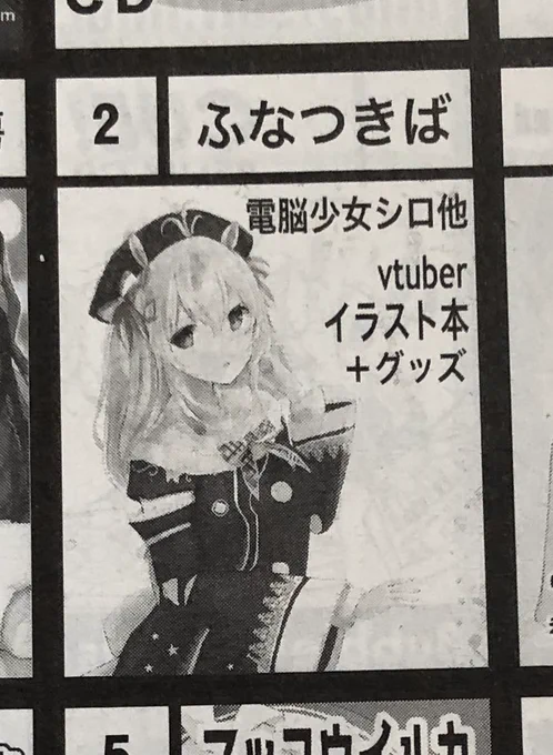 ちゃんとおった私
えへへ 