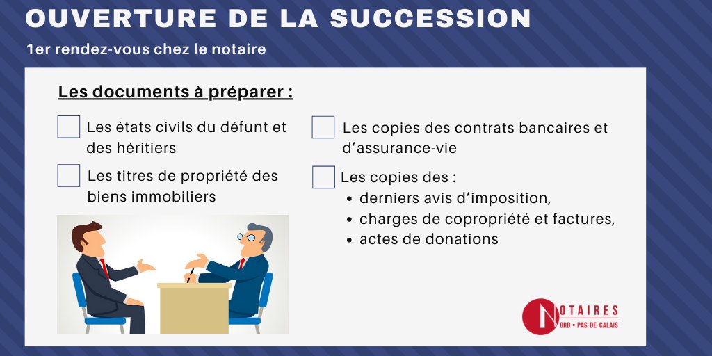 Après un #décès, le #notaire ne dispose que de six mois pour déposer, auprès des services fiscaux, une déclaration de #succession, sorte de photographie du patrimoine au jour du décès. 
Regardez la liste des documents à préparer.
#notaires