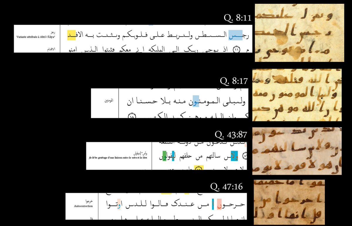 6/10. Beside the orthographic variants, there are a few consonantal variants, such as ‘rijza’ written ‘rijsa’ with sin instead of zay. Other categories of variants – case ending, preposition or conjugation – are quite systematic in the early writing tradition of the Qur’ān.