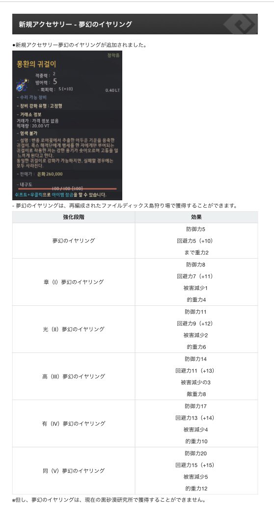まりか 黒い砂漠v鯖 韓国テストサーバーアップデートより回避イヤリング追加です まりか 黒い砂漠v鯖 韓国テストサーバーアップデートより回避イヤリング追加です