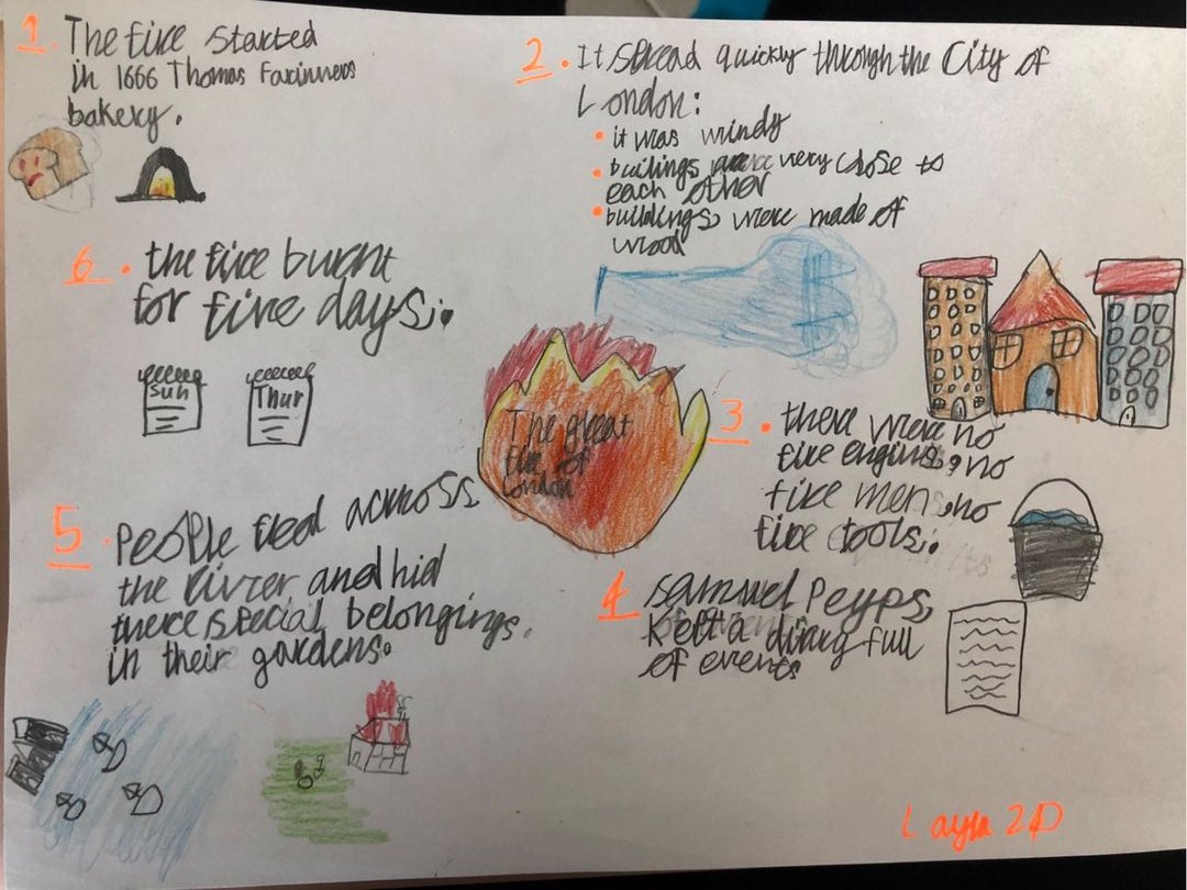 Amazing work in Year 2. We are exploring the concepts of Disaster and Change. Excellent work Alizah, Inam, Umar and Layla from 2D. You created excellent mind maps about the Great Fire of London!