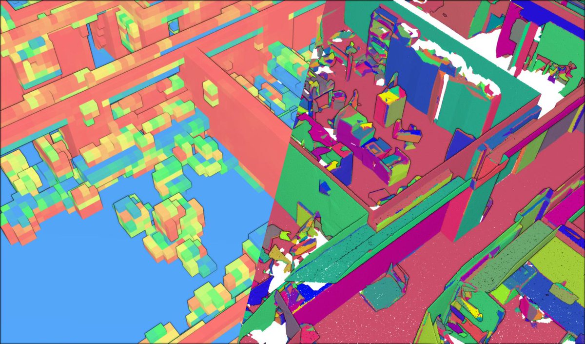 Automatic Feature Recognition from Point Clouds @ISPRS_IJGI SI for 30 April 2020
More info: lnkd.in/eRnDVZQ
#pointcloud #featureextraction #LiDAR  #laserscanning #photogrammetry #3d #deeplearning #realitycapture #scantobim  #SemanticSegmentation