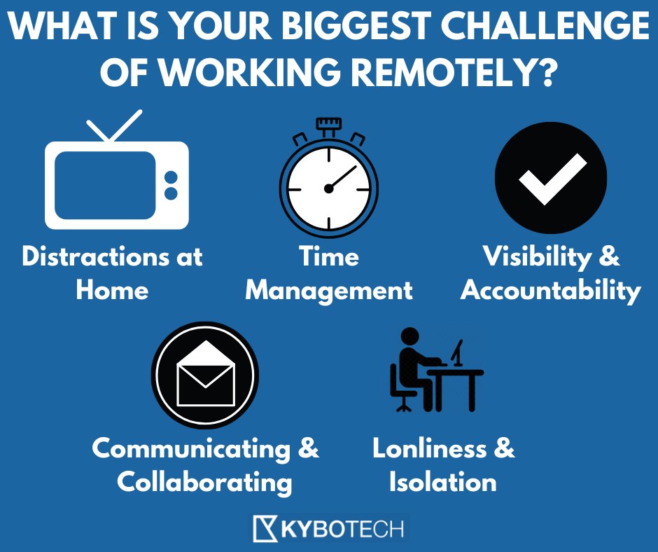 Kybotech tweet media