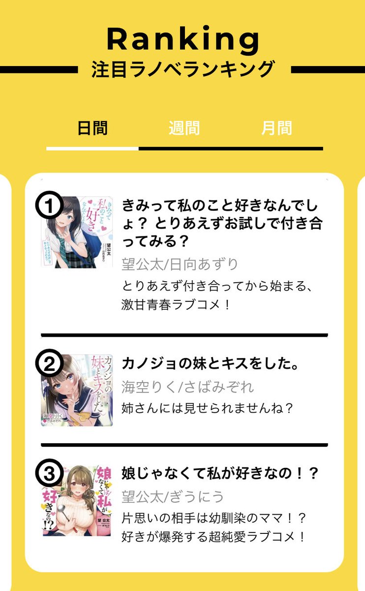 キミラノ On Twitter 4 15の キミラノ デイリーランキング 1位 きみって私のこと好きなんでしょ とりあえずお試し で付き合ってみる 2位 カノジョの妹とキスをした 3位 娘じゃなくて私が好きなの 4位以降 Https T Co 7ekpjq1gxk