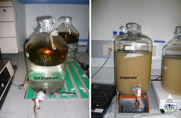 6/10 The dispersed oil is not collected, it remains in the sea. Dispersed oil causes toxic effects on biota in the water column.  @RWTH,  @NTNU and  @pie_upvehu and  @SYKEint studied this in the  #GraceOilProject. More research is needed in cold conditions.  #APP4SEA2020