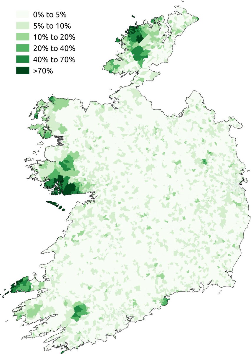 cinntithe's tweet photo. very interesting, being able to speak irish seems like it boosts immunity against coronavirus https://t.co/DbeiDIdNKS