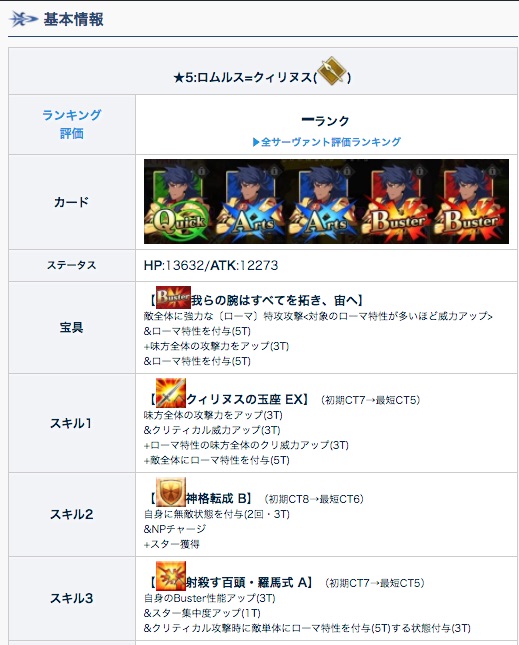 Fgo攻略班 Appmedia ロムルスのスキル 宝具はゲストサーヴァントの時から変化なしです Atk高めのステータスもクッソ嬉しいぞ T Co Fo9pbaynfj Fgo Fgo攻略班 Appmedia ロムルスのスキル 宝具はゲストサーヴァントの時から変化なしです Atk高めのステータスもクッソ嬉しいぞ T Co Fo9pbaynfj Fgo