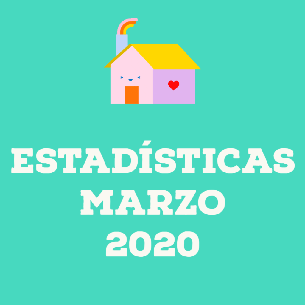 AptosAuto's tweet photo. Publicadas las estadísticas de marzo de 2020 de todas las autoescuelas de España https://t.co/JkL7AC1SWf https://t.co/dalngMh6dZ