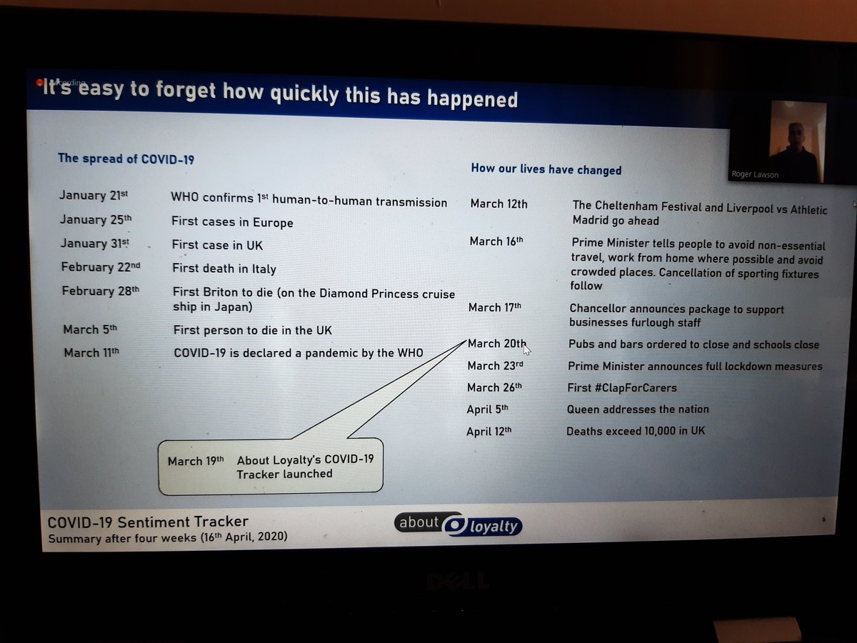 I'm at a seminar organised by  @AboutLoyalty on how COVID-19 is changing charitable giving. Starting by introducing their Sentiment Tracker. Some changes are elastic (spring back), others plastic (the new normal).  #COVID19Insight