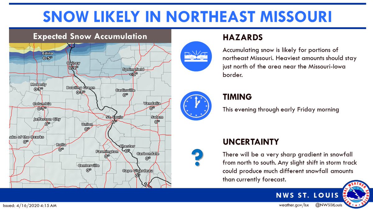 NWS St. Louis tweet media