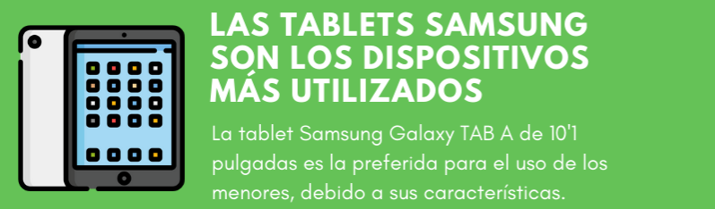 Secure_Kids's tweet image. #Dato 📝 ¿Sabías que las tablets son el dispositivo preferido por los menores para usar nuestra aplicación #SecureKids ?