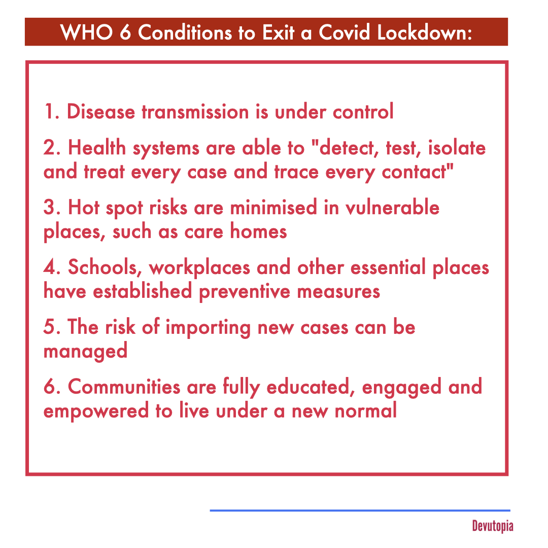  #Covid19UK Exit Plan ThreadSo much ill informed nonsense about an exit plan for the UK from the  #Covid lockdown. Below are the World Health Organisation 6 conditions that need to be met to fully lift a lockdown. Today (16/4/20), the UK can't tick one of these off...(1/7)