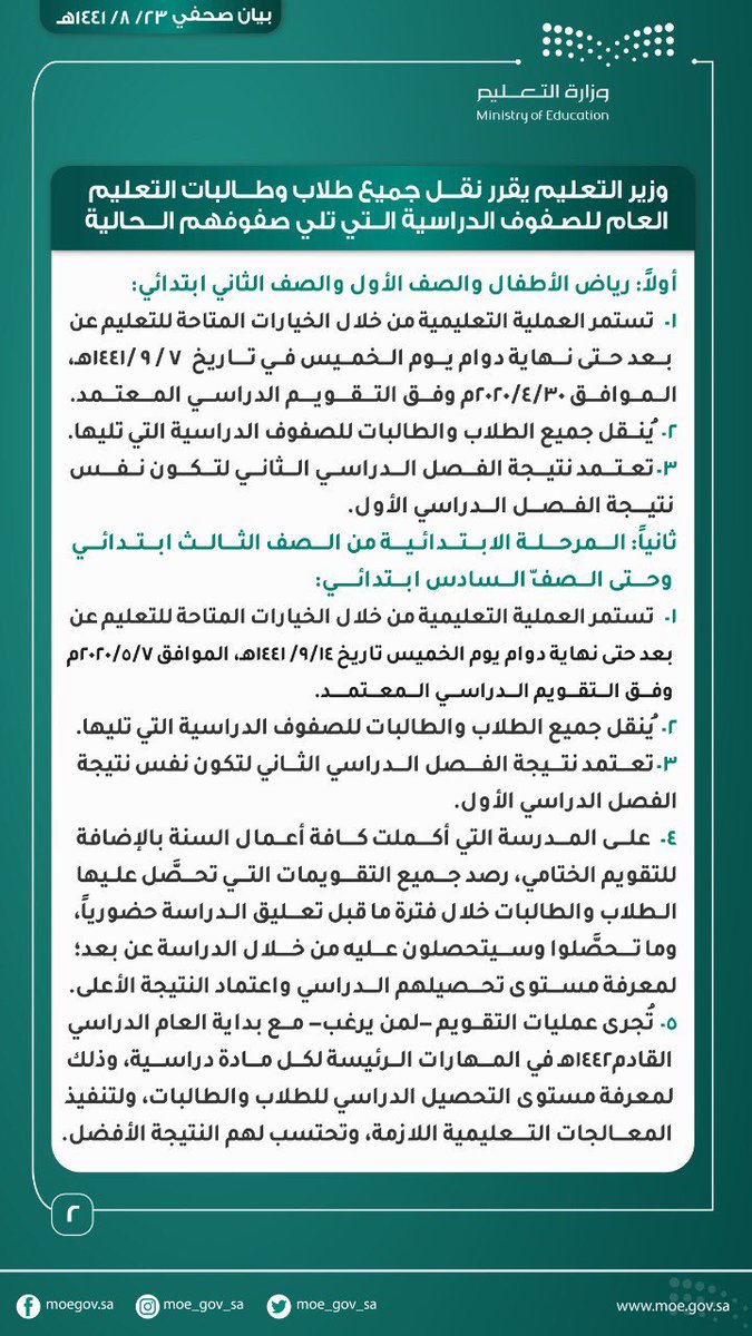 makkahregion's tweet image. #التعليم :
نقل جميع طلاب وطالبات التعليم العام للصفوف الدراسية التي تلي صفوفهم الحالية، واستمرار عمليات التعلم.