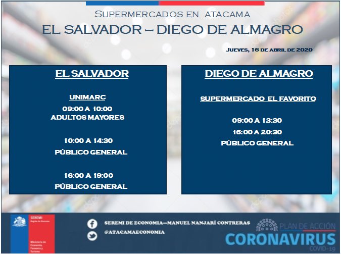 Amigos y amigas!

🟢Información sobre supermercados en #Atacama para hoy jueves, 16 de abril de 2020.

Recuerda❗️❗️
☑️Utilizar mascarillas 
☑️Almacenes de barrio están operativos
☑️Salir sólo si estrictamente necesario

#CuidémonosEntreTodos 

Que tengan un buen día ✌🏽