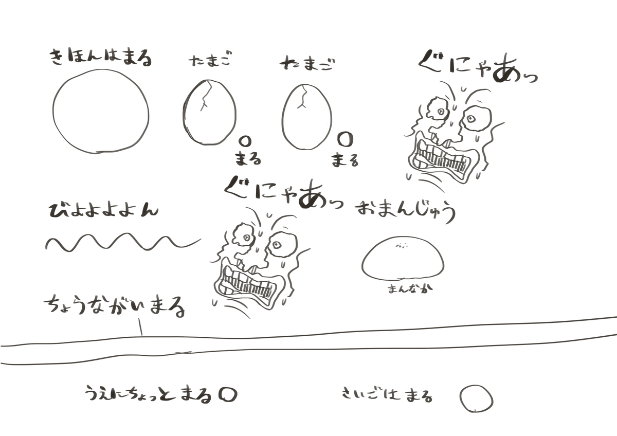 きほんはまるで描いたデデデ 