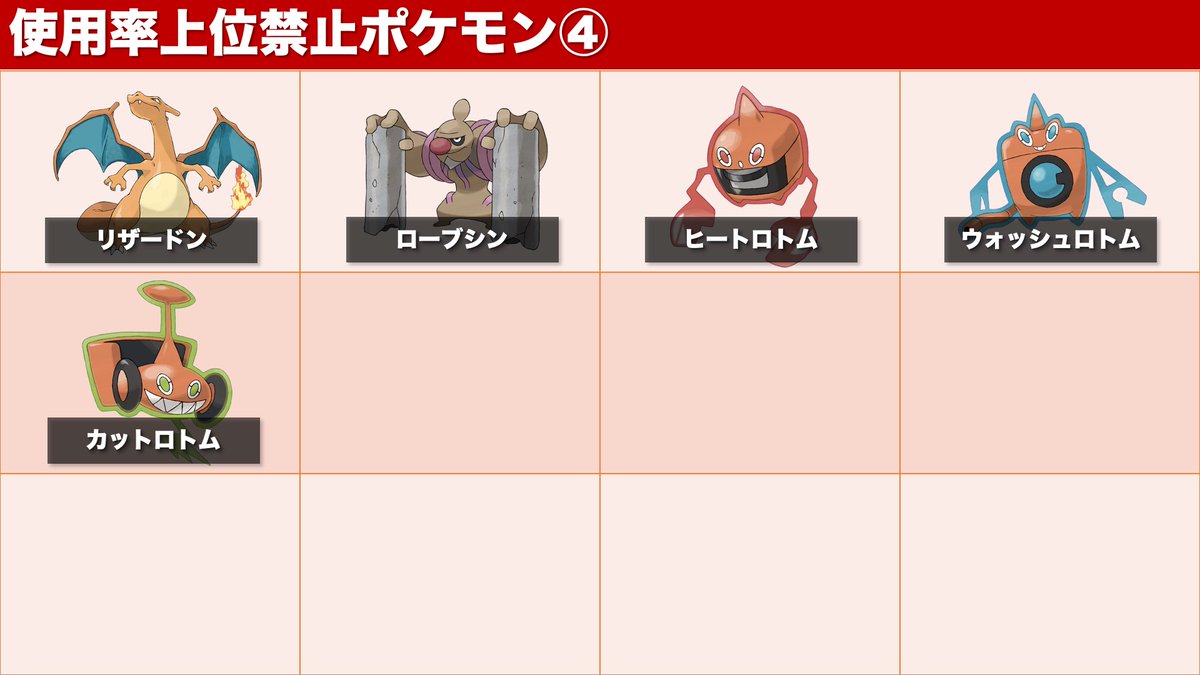 じゅんこ 補足 準伝説ポケモン タイプ ヌル シルヴァディ コバルオン テラキオン ビリジオン は使用可能です 原種サニーゴ 原種ヒヒダルマは使用可能です 過去作産のポケモン 技は使用可能です キョダイマックスは全て使用可能 じゅんこ 補足 準伝説ポケモン タイプ ヌル シルヴァディ コバルオン テラキオン ビリジオン は使用可能です 原種サニーゴ 原種ヒヒダルマは使用可能です 過去作産のポケモン 技は使用可能です キョダイマックスは全て使用可能