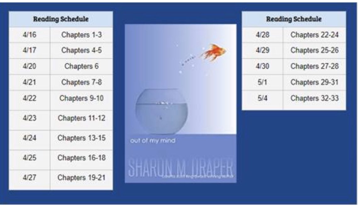 BattleCreekElem's tweet photo. Our BCES community read-along of Out of My Mind by Sharon Draper starts today. Mrs. Estes will read the book aloud on our school’s Facebook page every day M-F at 2:00 PM. Either read along yourselves, or listen to the book being read. The schedule is below. #cubsread https://t.co/M808bmMkok