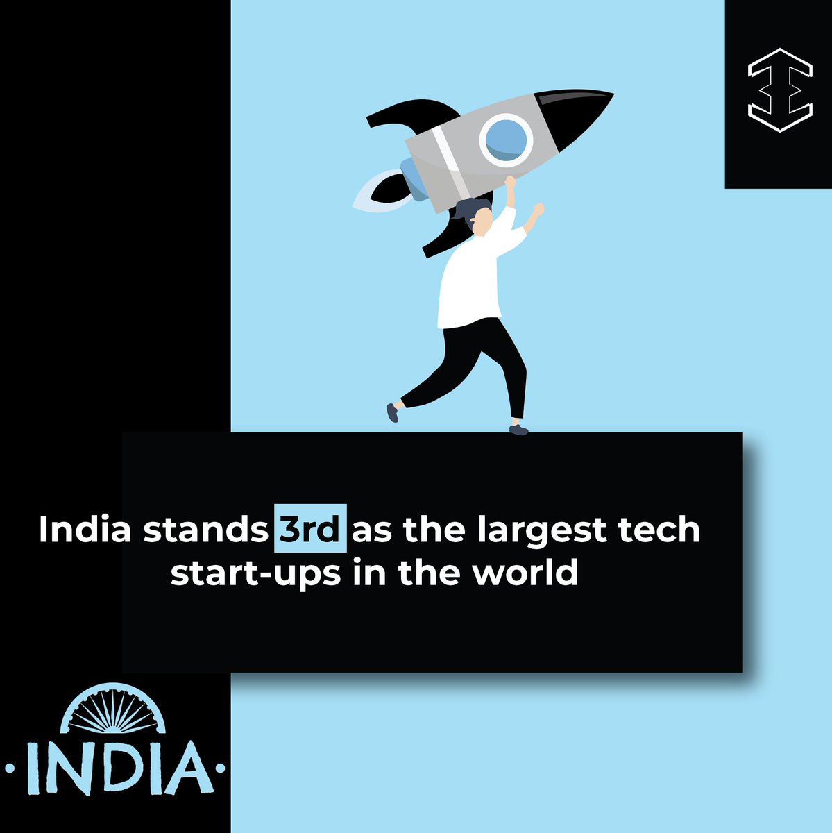 entreesphere's tweet photo. According to the IT industry body NASSCOM, with more than 1.3k startups in 2019, India retains it's position as the third-largest startup hub in the world
#entreesphere #startuphub  #startupincubator #startupindia #startuphyderabad #engage #entrepreneurship https://t.co/SYWy914zfN