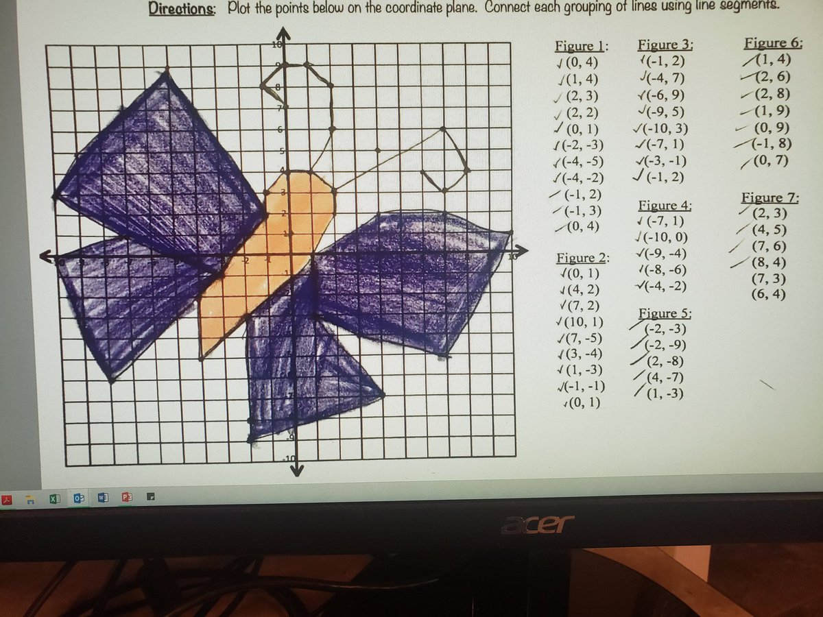 stacyrsalter's tweet image. Our coordinate grid project!  This student did a GREAT job! Although 5th grade MGSE5G1 standard is in quadrant 1, we expanded throughout the entire plane for our Spring Break challenge, because why not! #RemoteLearninginHenry @Math_HCS