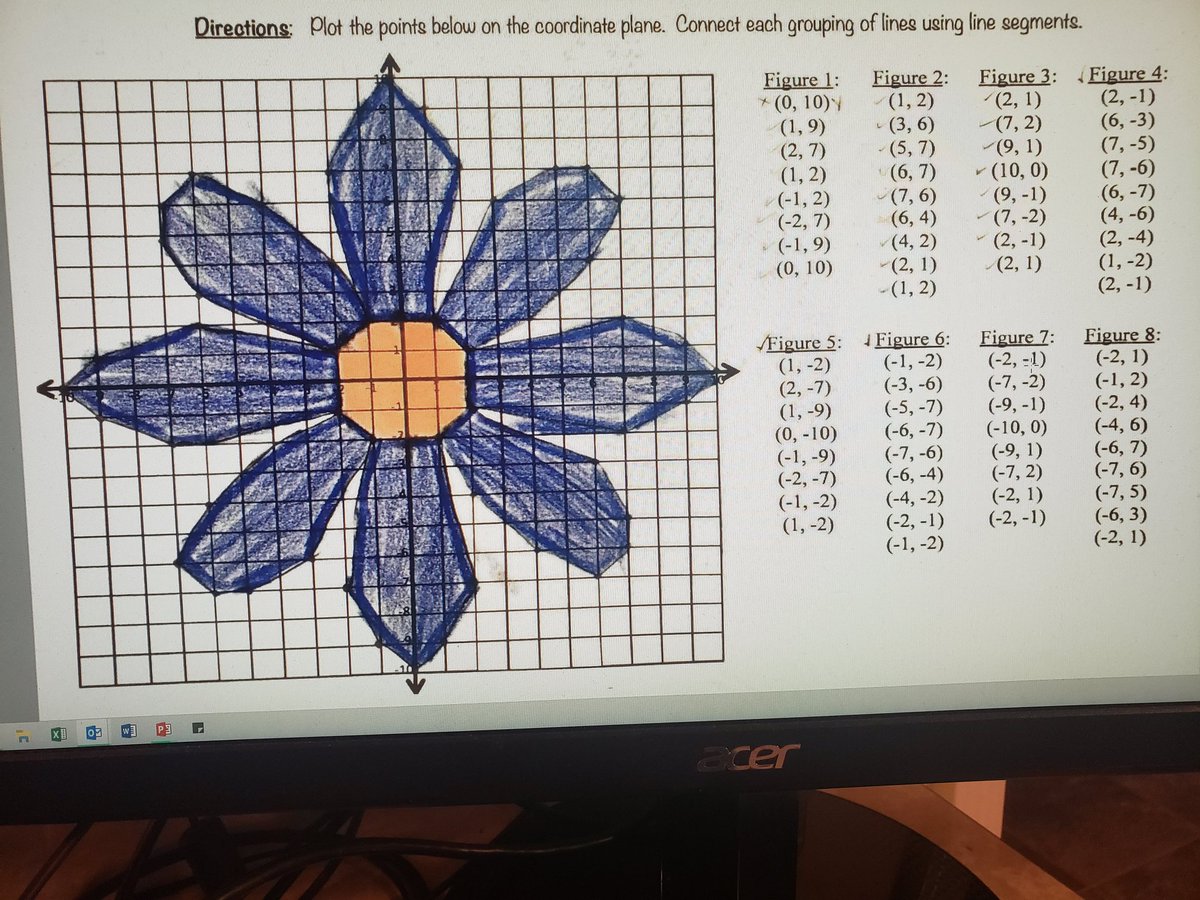 stacyrsalter's tweet image. Our coordinate grid project!  This student did a GREAT job! Although 5th grade MGSE5G1 standard is in quadrant 1, we expanded throughout the entire plane for our Spring Break challenge, because why not! #RemoteLearninginHenry @Math_HCS