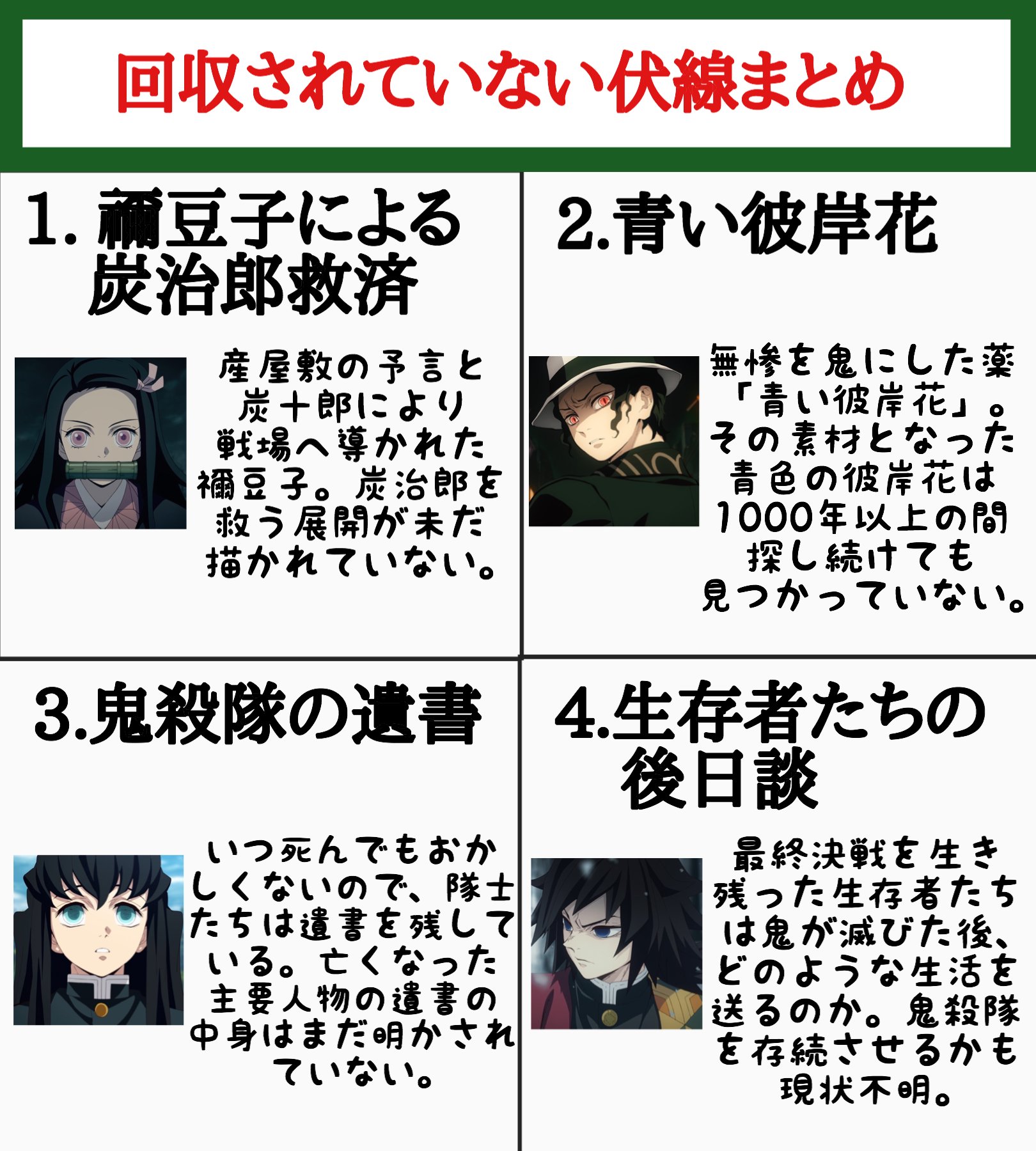 幸村 鬼滅の刃考察 No Twitter 鬼滅の刃で未だ回収されていない伏線をまとめました 鬼滅本誌 幸村 鬼滅の刃考察 No Twitter 鬼滅の刃で未だ回収されていない伏線をまとめました 鬼滅本誌