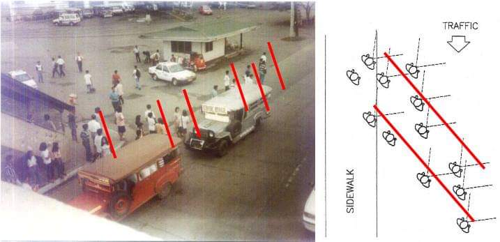 goodkidbikecity's tweet image. An example of how the pasaway/deseplena narrative in transport falls apart. The system is designed to produce &quot;undisciplined&quot; behavior because no other behavior is feasible adaptation. 

Credit to Architect Nicolo Del Castillo for this one, I point to it a lot.