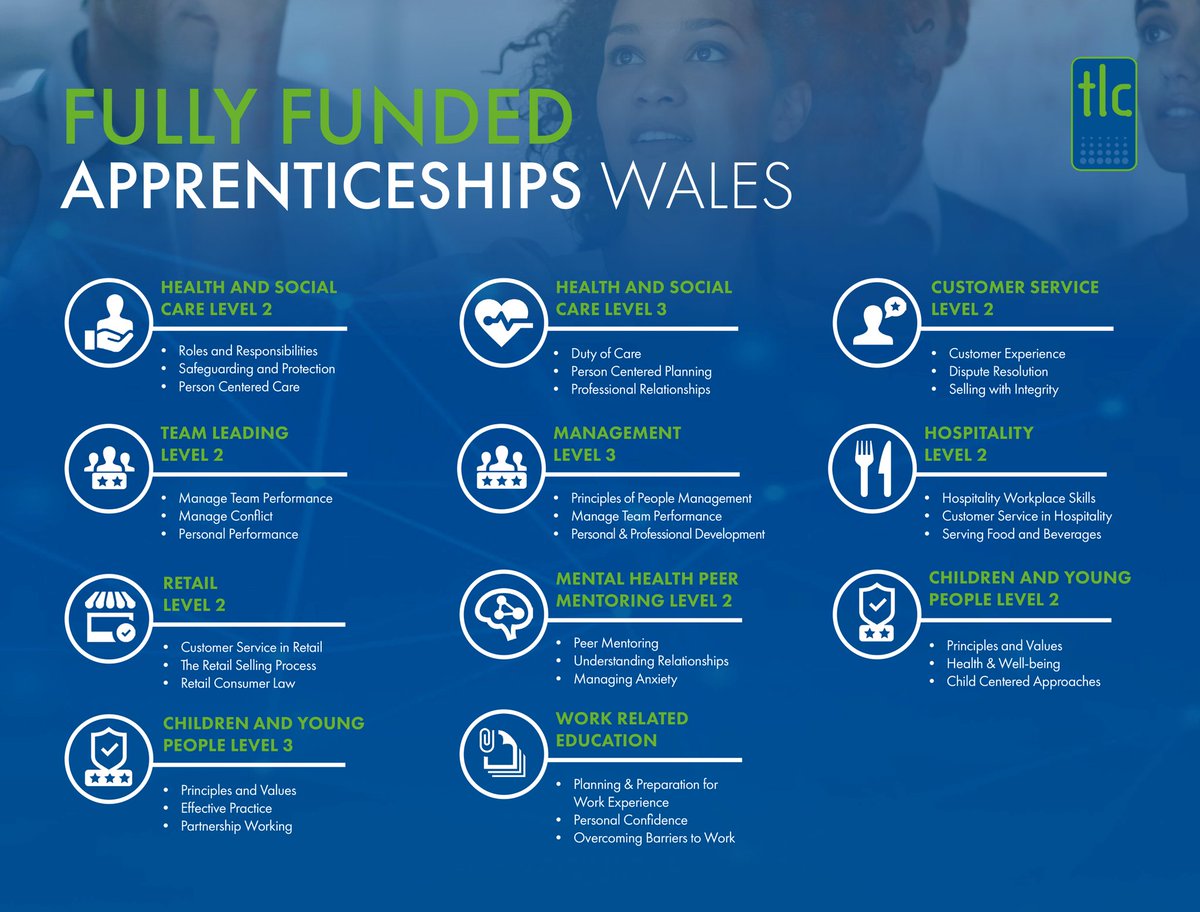 The TLC Company tweet media