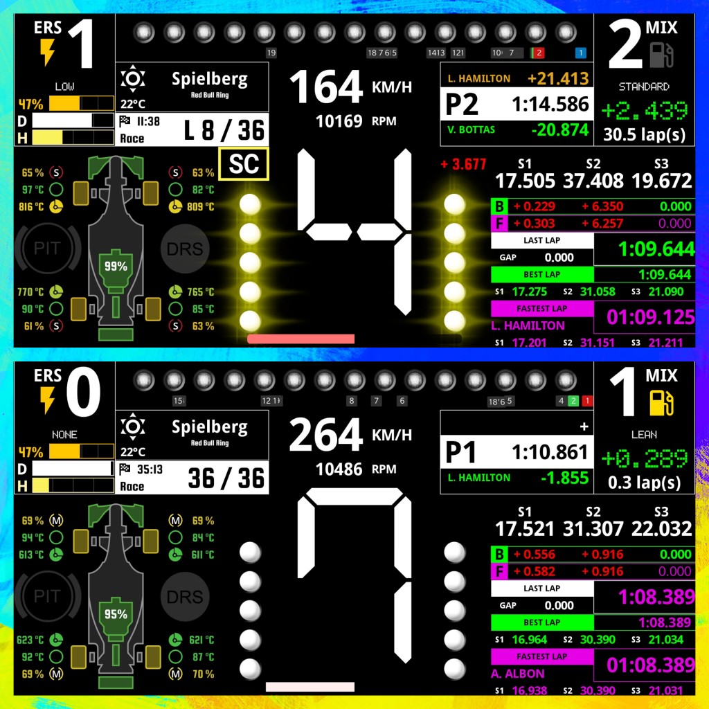 rohitradh's tweet image. Boxed for supersoft during safety car on Lap 8. Converted P2 of +21.413s to P1 -1.855. AI Level : 100 (Legend) #AwesomeDrive @Codemasters @Formula1game @alex_albon @F1 #TelemetryUDPData