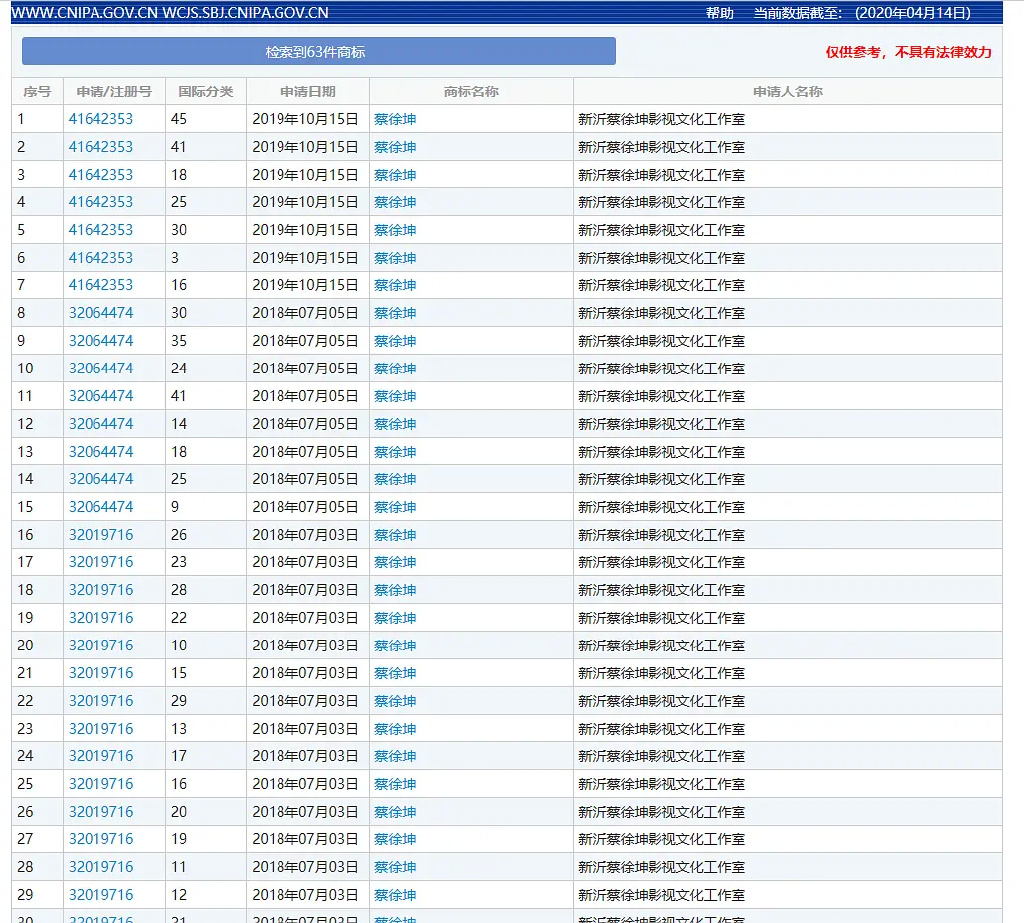 Always CAI XUKUN tweet media