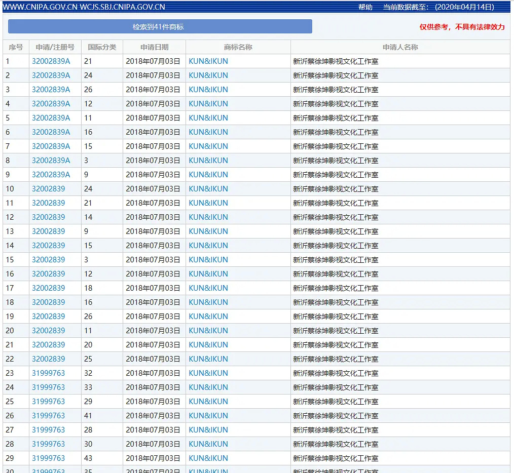 Always CAI XUKUN tweet media